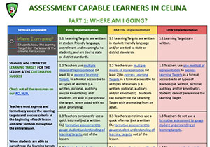 Thumbnail of the Assessment Capable Learners in Celina document
