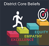 District Core Beliefs: Excellency, empathy, equity